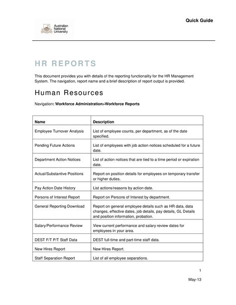 hr notes template