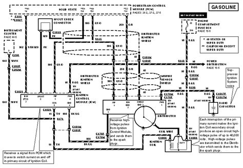 ford  ignition switch wiring diagram wiring digital  schematic