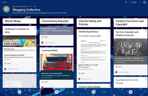 ways im  padlet persistent teacher community