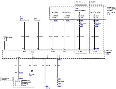 ford   wiring harness diagram