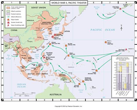 Atlas Map World War Ii Pacific Theater
