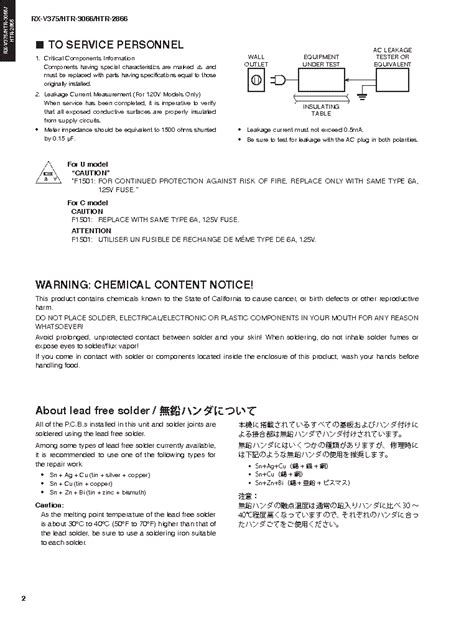 yamaha rx  service manual  schematics eeprom repair info  electronics experts
