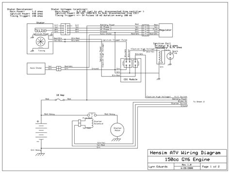 taotao ata  wiring diagram