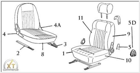 set seat adjustment mechanism   passenger seat