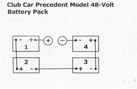 club car  volt golf cart battery wiring diagram wiring diagram  schematic