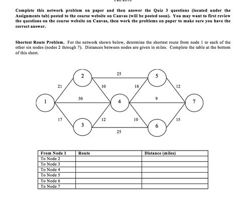 solved complete  network problem  paper   cheggcom
