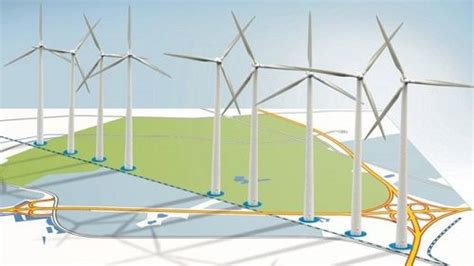 greenchoice windunie en abn amro kopen windpark greenport venlo van etriplus windmolens