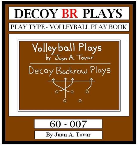 Ebook Pdf Back Row Plays Decoy Volleyball Plays
