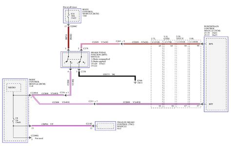 ford  wiring diagram tail lights wiring digital  schematic