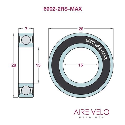 rs max  vrs airevelo bearings