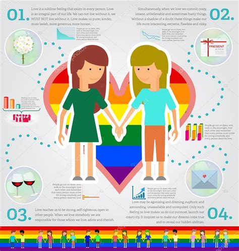 love marriage couple of two women or girls infographic set