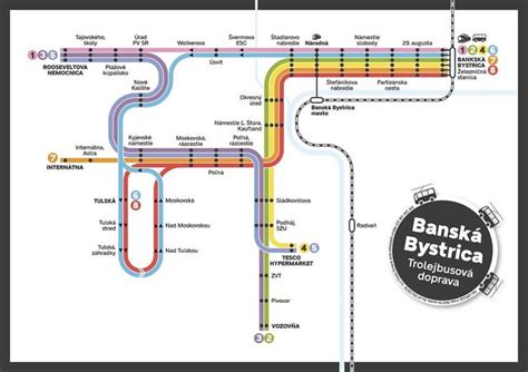 pin  transit maps