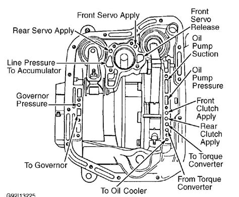 dodge  transmission parts diagram