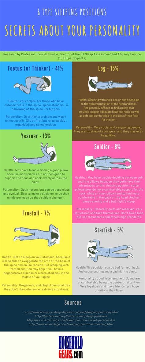 sleeping positions secrets   personality infographic