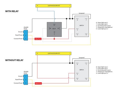 polaris ranger  xp wiring diagram wiring diagram