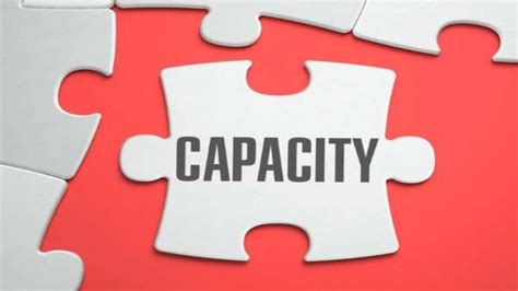 measure capacity  definitions  capacity