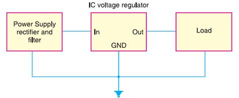 ic voltage regulator electronics post