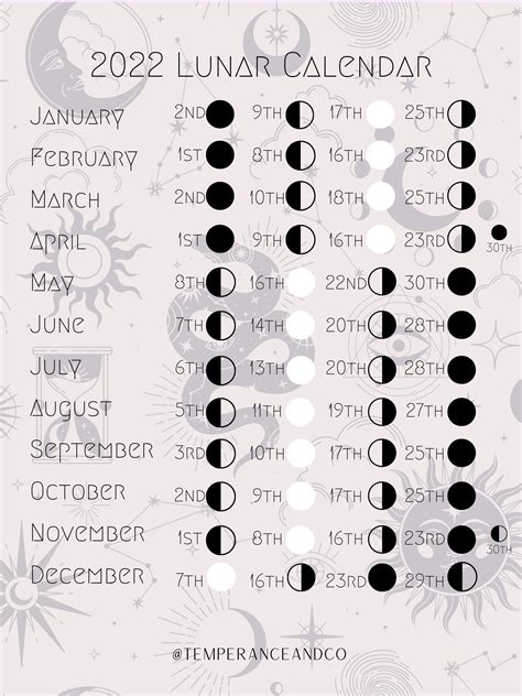 lunar calendar  moon calendar instant   etsy