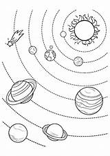 Coloring Pages Venus Planet Getcolorings Planets Printable sketch template
