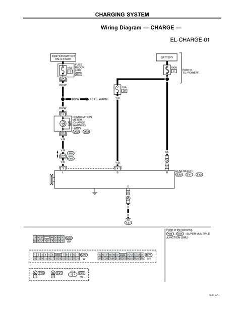 nissan altima wiring diagram general wiring diagram