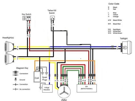 atv kill switch wiring diagram