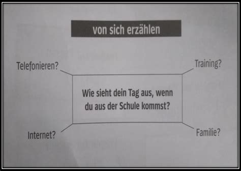 german language learning goethe zertifikat  sprechen  teil