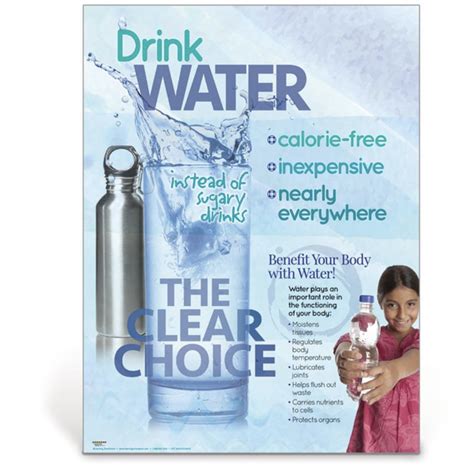 Benefits Of Drinking Water Educational Poster Health Edco