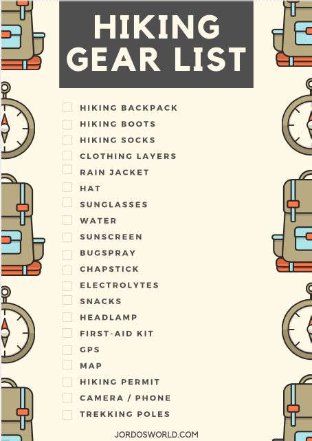 hiking gear list hiking essentials checklist jordos world