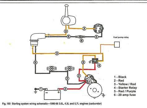 gxi volvo penta wiring diagram