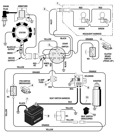 craftsman lawn tractor ignition wiring diagram enstitch