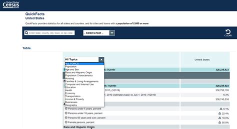 census quickfacts