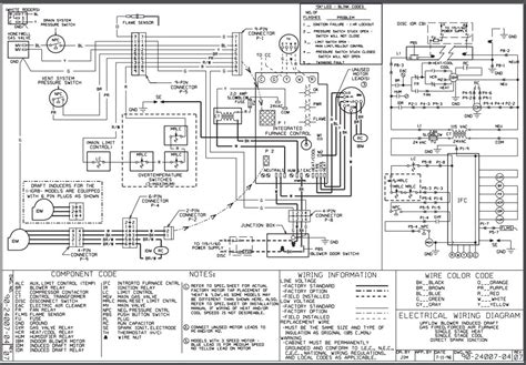 rheem furnace wiring diagram schematics code