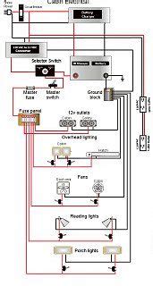 enclosed trailer  wiring diagram
