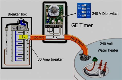 wire water heater   volts  volt heater wiring diagram cadicians blog