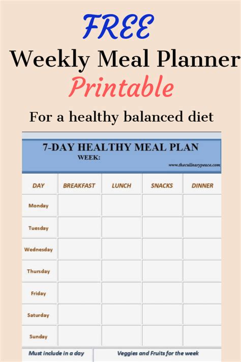 healthy weekly meal plan guide  beginners guide  create meal plans