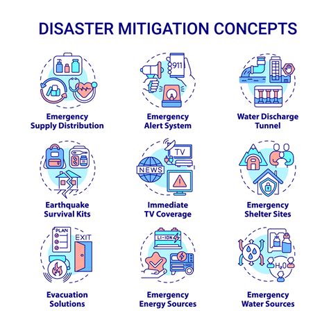 disaster mitigation concept icons set emergency situation services