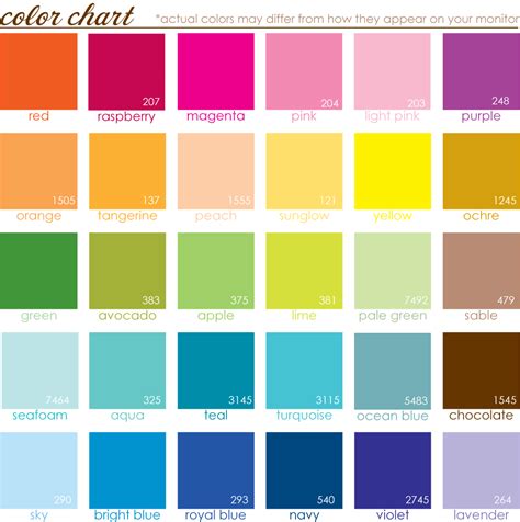 birdie  smile  color chart