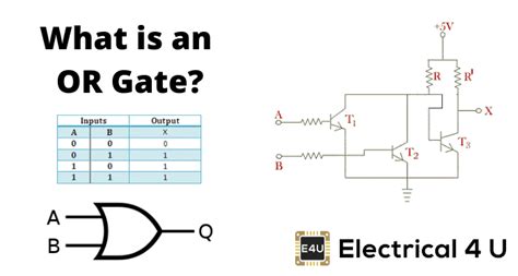 gate schematic diagram headcontrolsystem