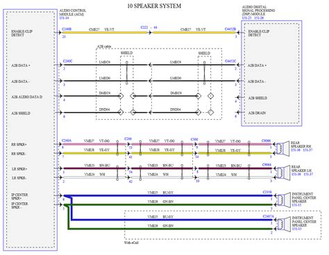 base outer banks  bronco speakers upgrade tutorial  stereo wiring diagram page