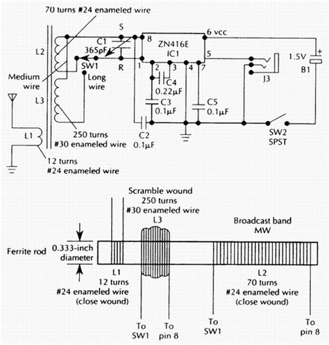 band radio schematic circuit diagram