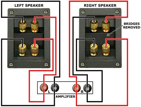 news improve  sound  bi wiring