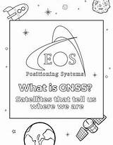 Gnss sketch template