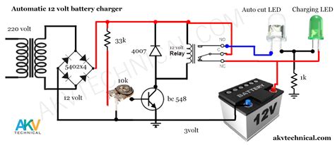 auto cut  volt battery charger circuit