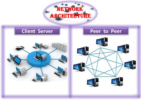 differentiate  peer  peer  client server network