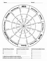 Wheel Cosmetology Tertiary Teacherspayteachers Teachers Handouts Culoare V9 sketch template