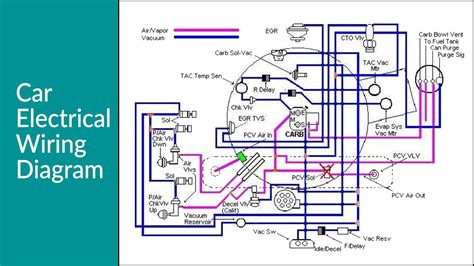 vehicle wiring diagram  dh nx wiring diagram