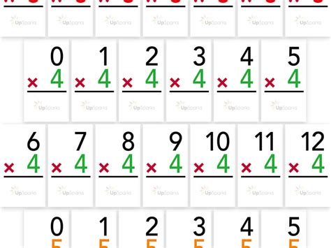 multiplication flash cards printable  printablemultiplicationcom