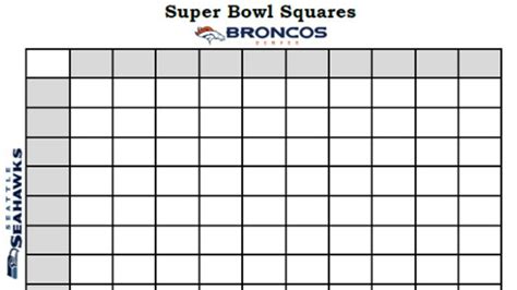 super bowl squares  template rules   superbowl squares