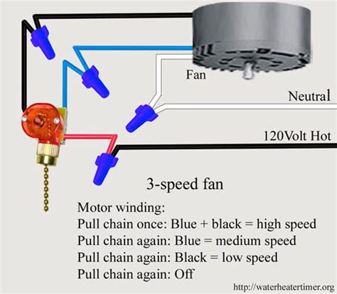 speed  wire ceiling fan switch wiring diagram