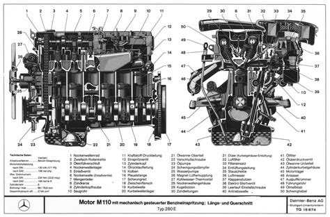 mercedes benz  petrol engine service manuals